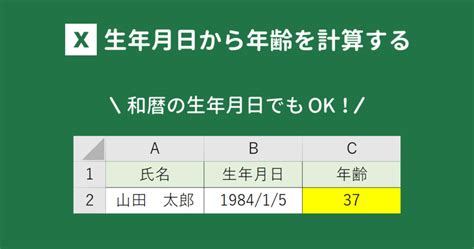 1981年1月21日|生年月日から年齢を計算